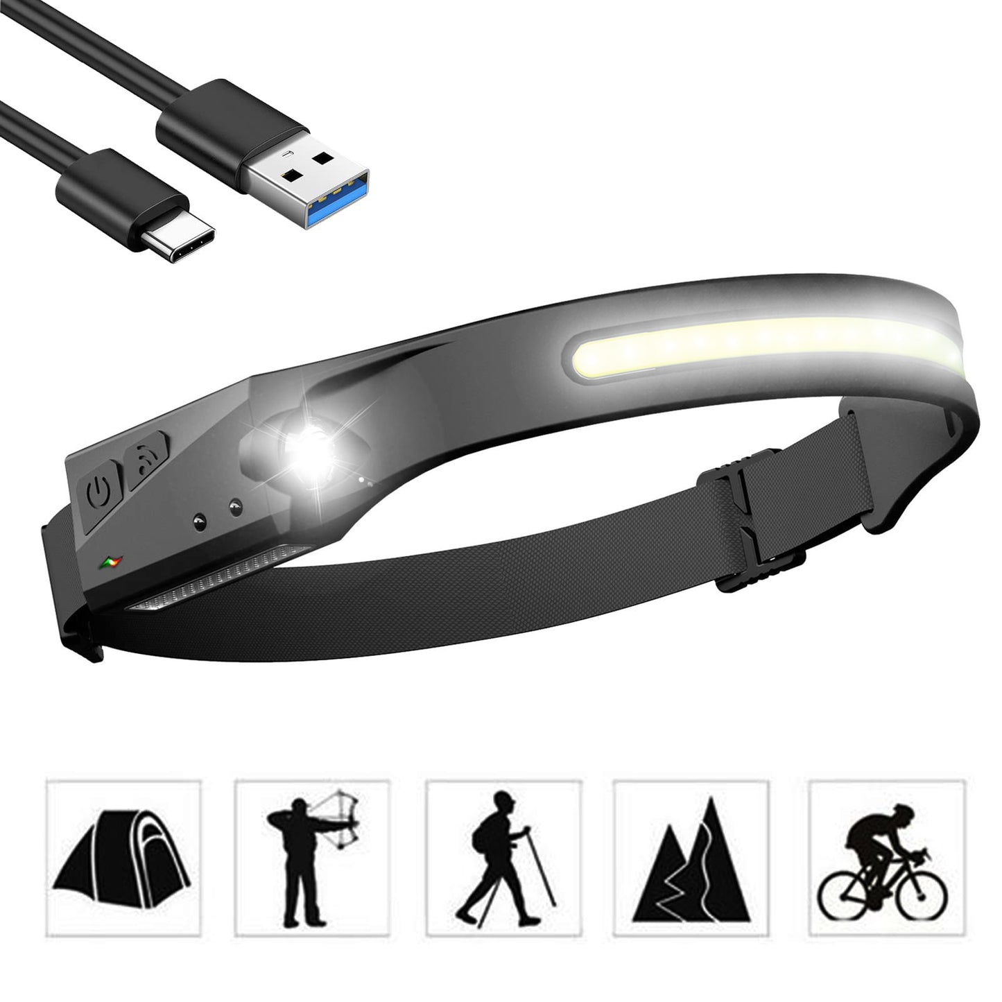 Rechargeable LED Headlamp