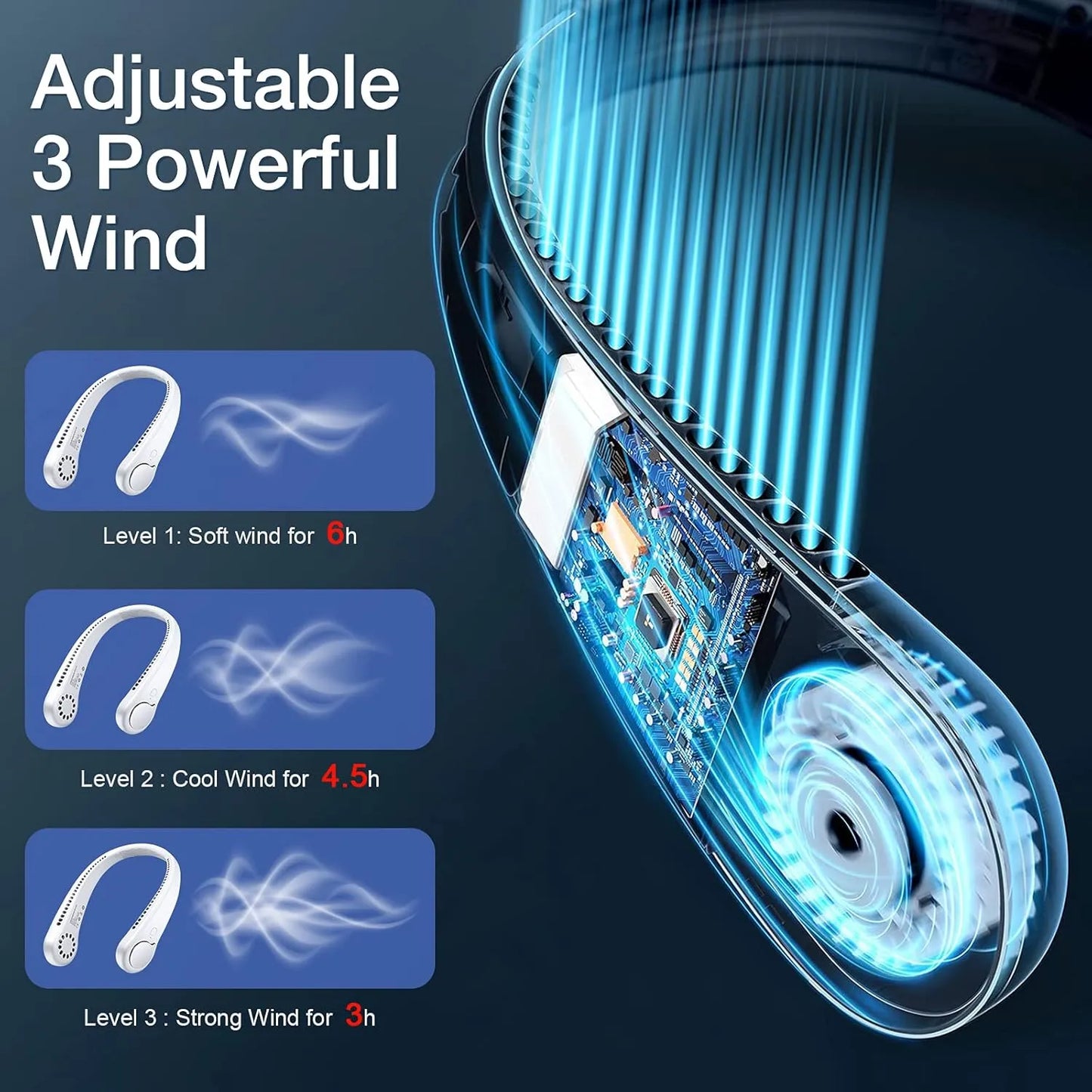 Portable Neck Fan ★★★★★