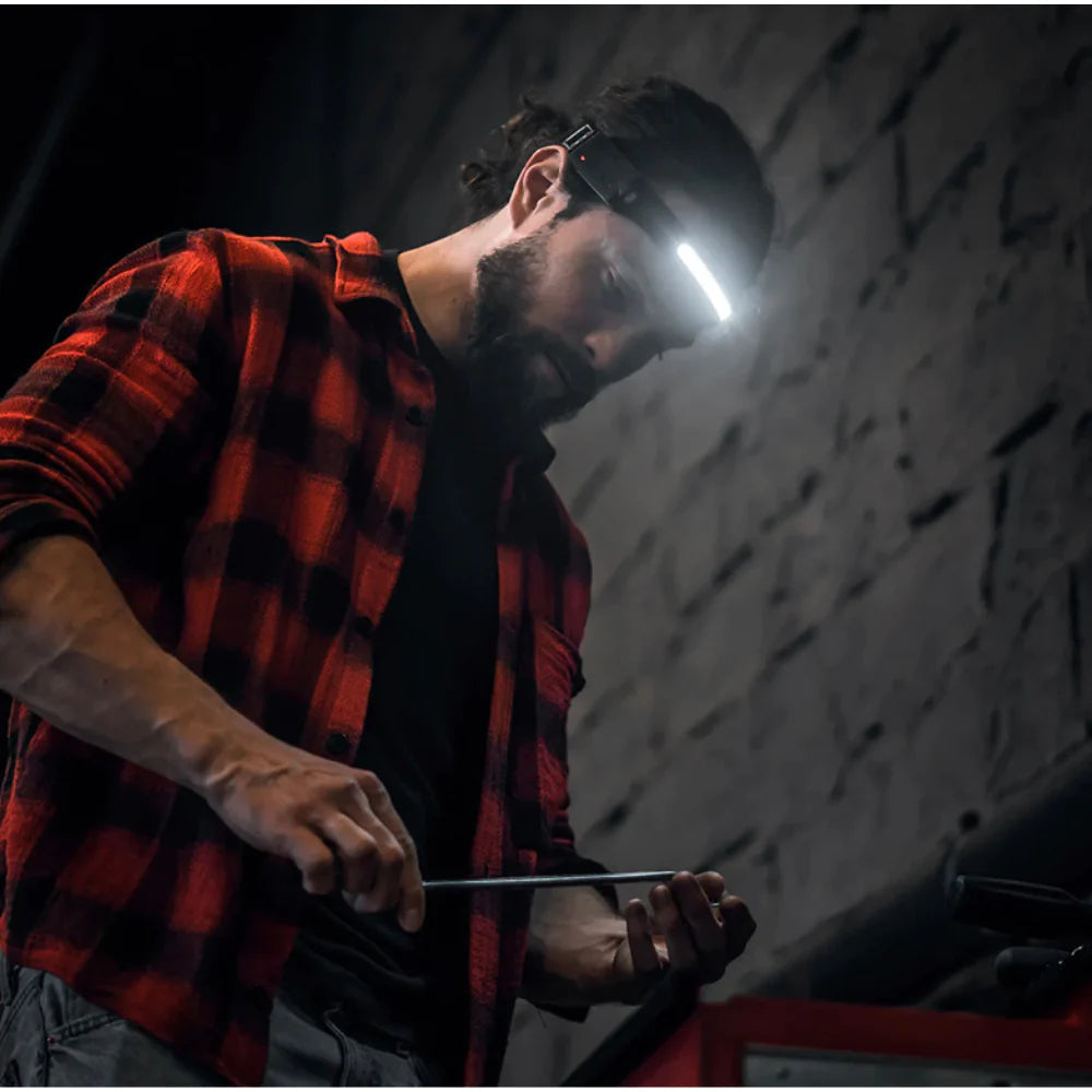 Rechargeable LED Headlamp